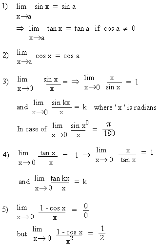 Limits With Trig Functions Worksheet