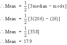 Pinkmonkey Com Statistics Study Guide 4 6 Empirical Relation Between Mean Median And Mode