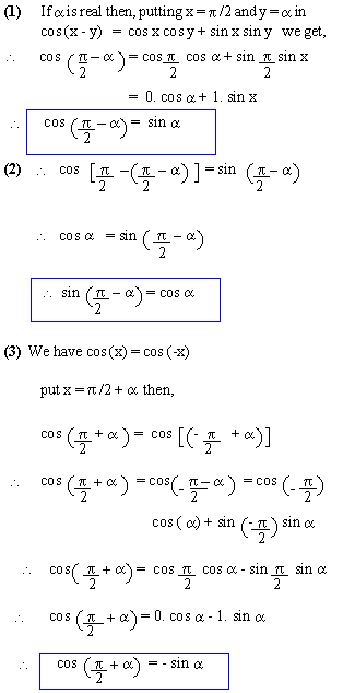 Pinkmonkey Com Trigonometry Study Guide 4 2 The Addition Formulas Identities