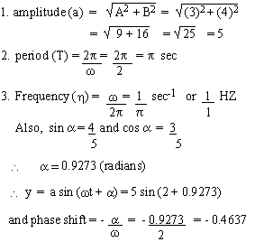 Pinkmonkey Com Trigonometry Study Guide Chapter 9 Applications